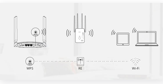 Diagram: a router links to the Wavlink extender by WPS, and the extender rebroadcasts Wi-Fi to phones and laptops