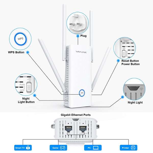 Wavlink AX1800 setup