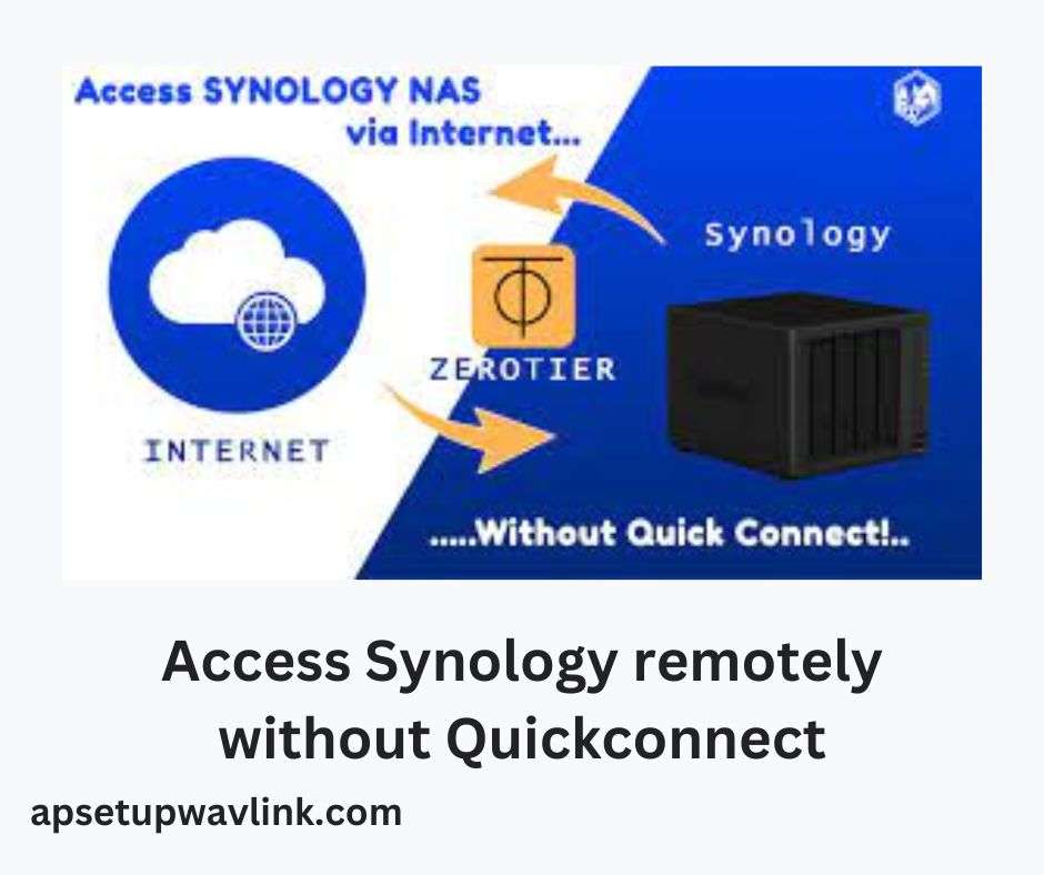 Read more about the article How do I access Synology remotely without Quickconnect?