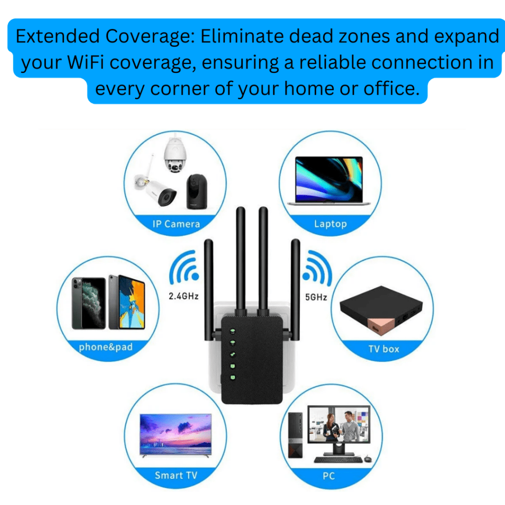 Fortrehui WiFi Extender Setup