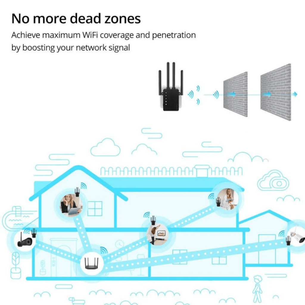 Fortrehui WiFi Extender Setup