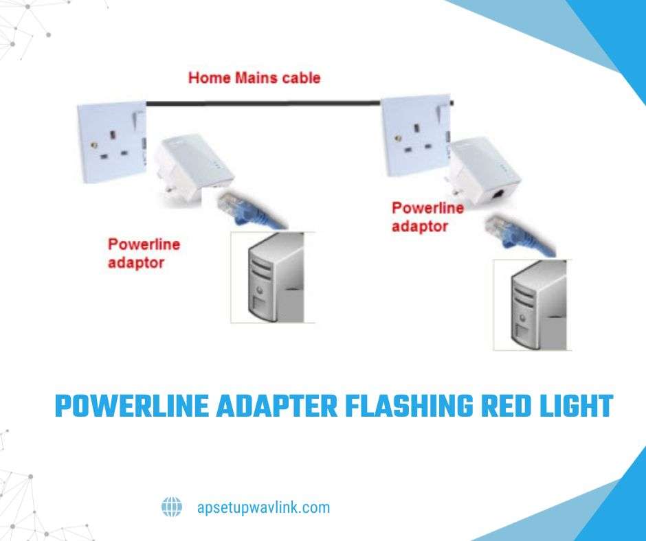Read more about the article Why Does My Powerline Adapter Flashing Red Light? Let’s Fix it Quickly