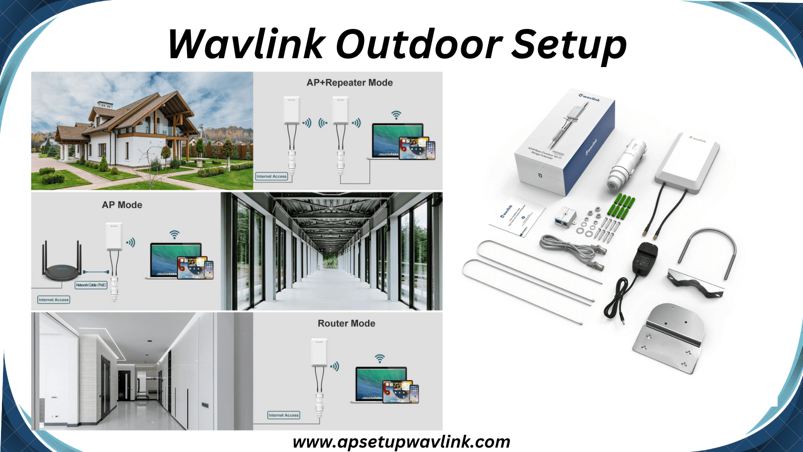 You are currently viewing Wavlink Outdoor Setup