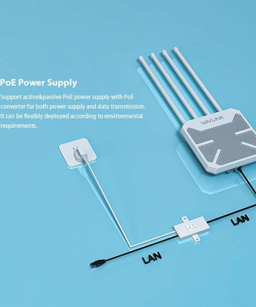 Wavlink AX1800 extender setup Wavlink AX1800 setup